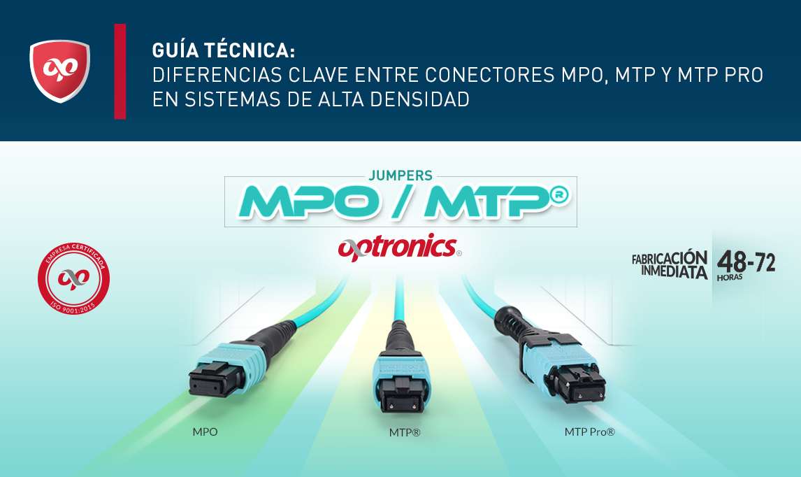 ¿Sabes cuál conector MPO es el mejor para tu red?</br>