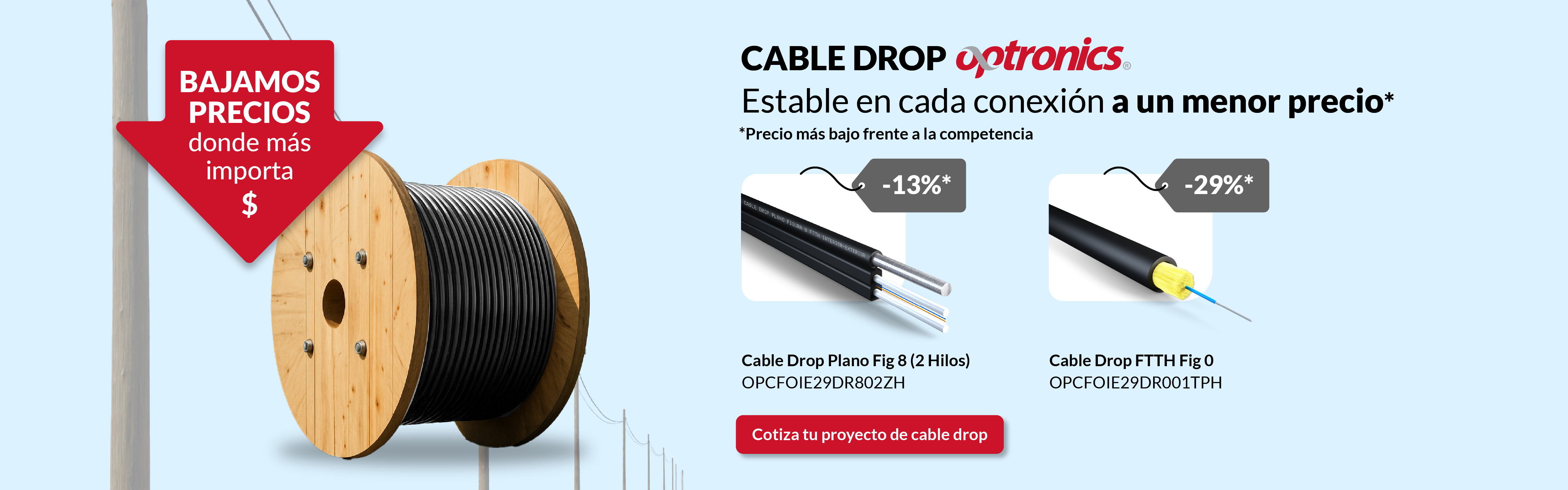 Cables Drop
